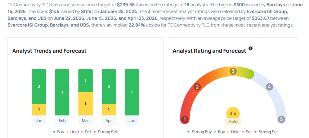 This Apple Analyst Is No Longer Bullish; Here Are Top 3 Downgrades For Monday