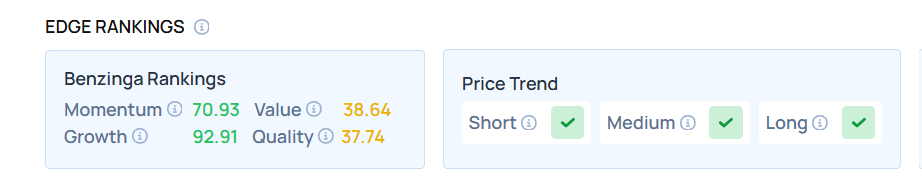 Top 3 Defensive Stocks That May Keep You Up At Night In Q2
