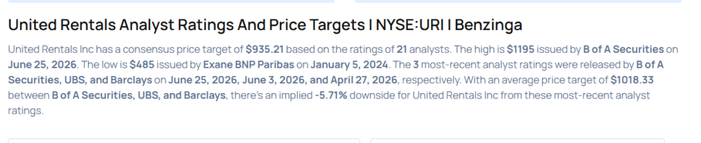 Micron To Rally More Than 57%? Here Are 10 Top Analyst Forecasts For Thursday