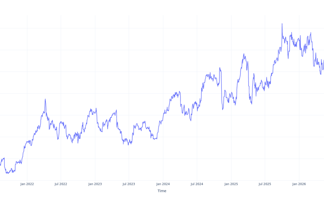 Here’s How Much You Would Have Made Owning AbbVie Stock In The Last 5 Years