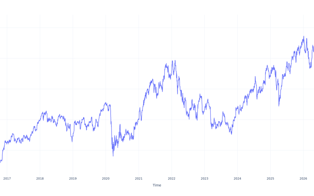 Here’s How Much You Would Have Made Owning Bank of America Stock In The Last 10 Years
